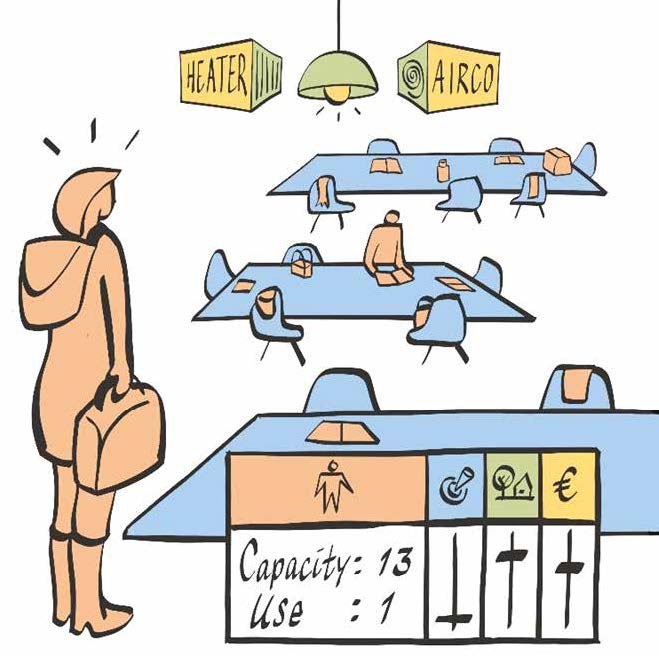 Met Smart Campus Tools kan informatie over ruimtegebruik worden gekoppeld aan processen in de organisatie, zodat vastgoedmanagers beter overzicht hebben en zo beter beslissingen kunnen nemen over het universiteitsvastgoed.