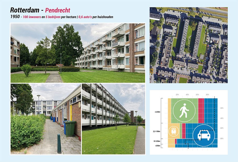 ‘Typische uitbreidingsbuurt’ van rond 1950