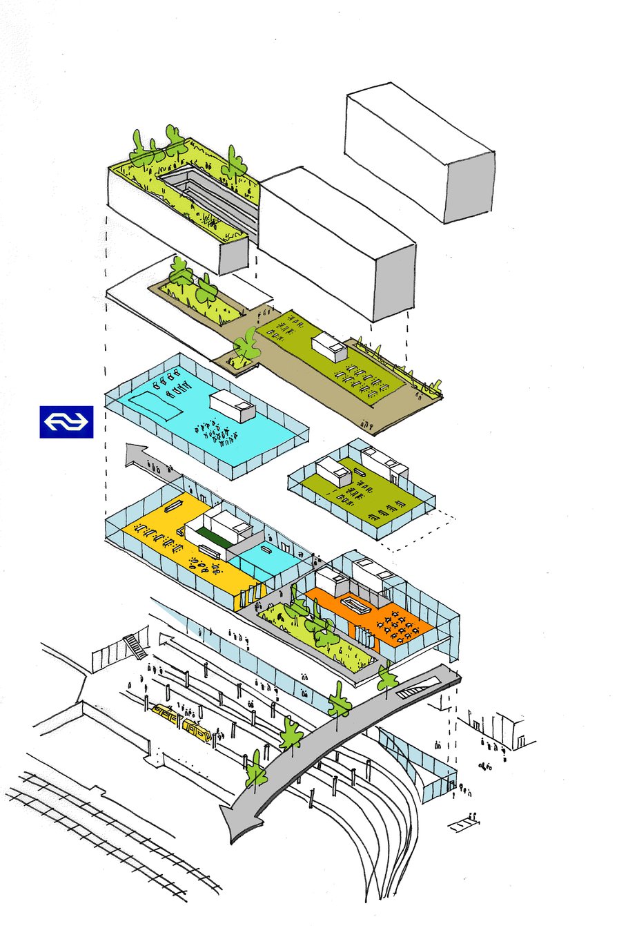 Het Platform program axo