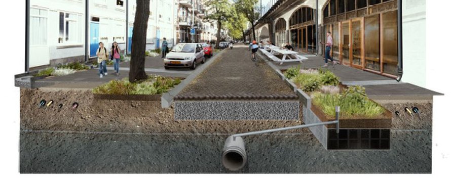 agniesebuurt