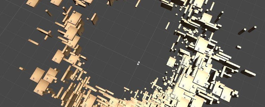 2015.09.25_datavisualisatie