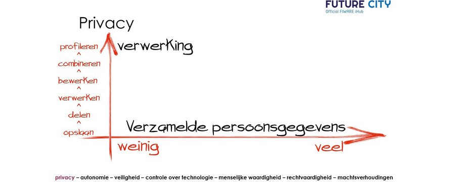 wesselink 1 edit