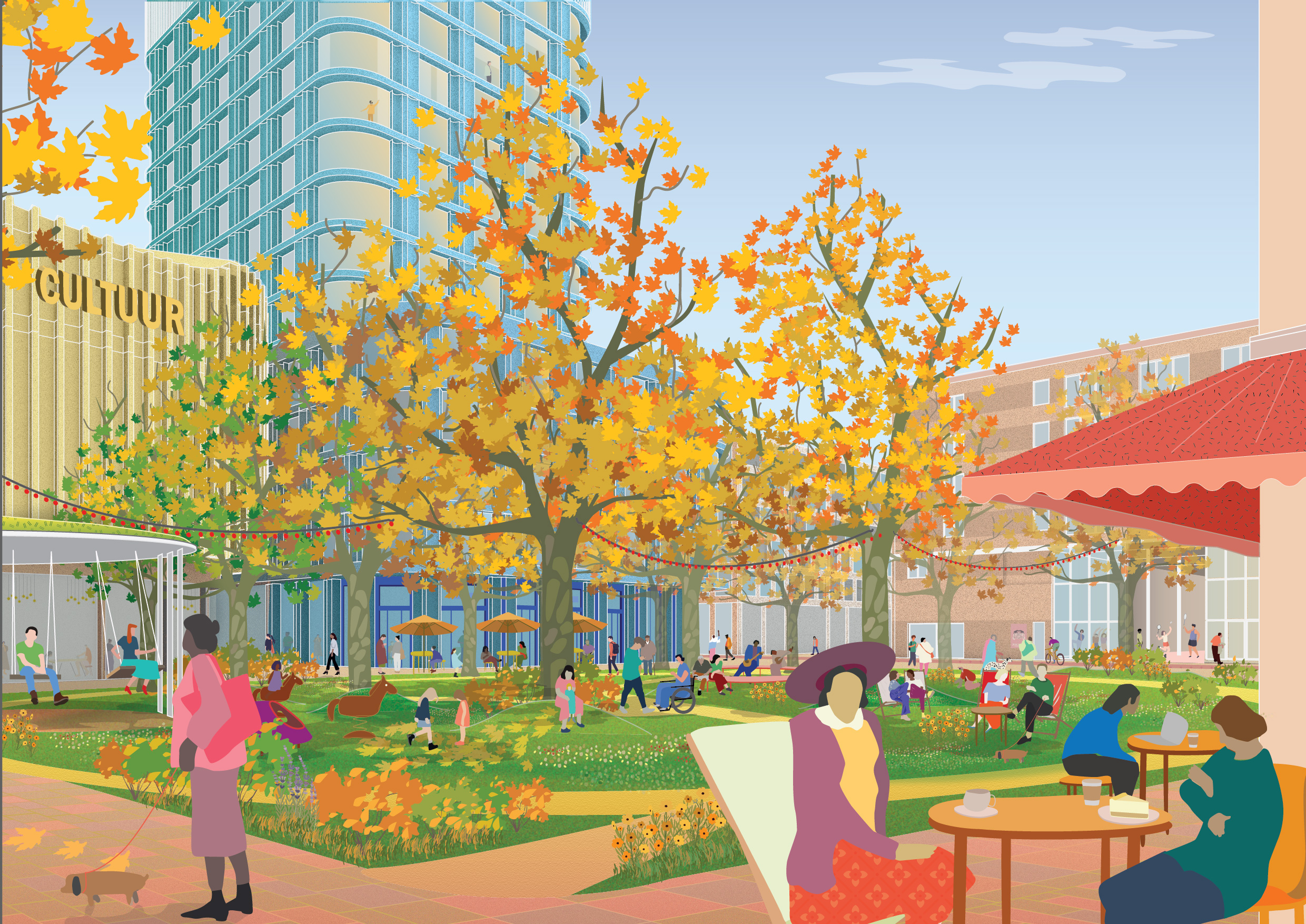 Om inzicht te krijgen in de kansen van versnelling helpt het versnellingskompas